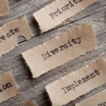 Different terms talking about diversity printed in small pieces of paper